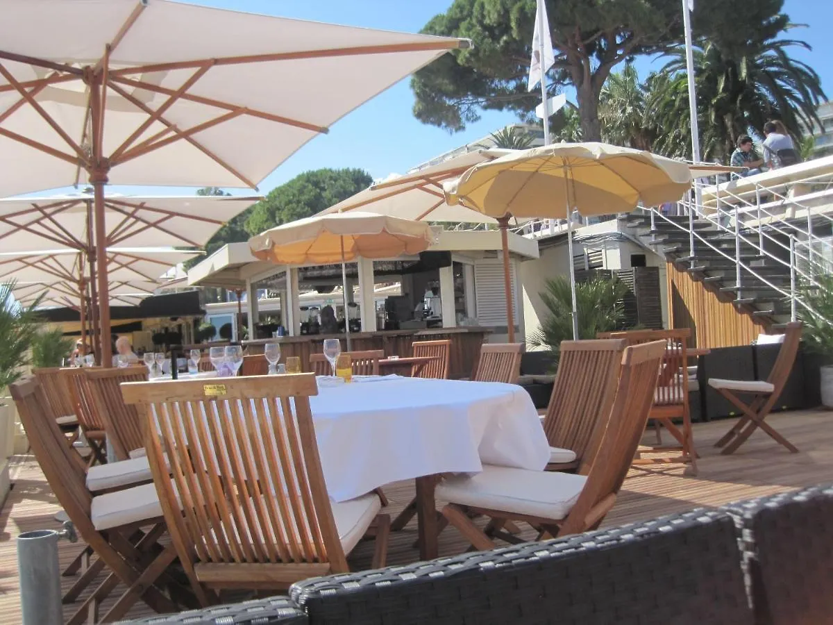 Holiday home 2 Room Cannesvacationrental By Americanvacationliving France
